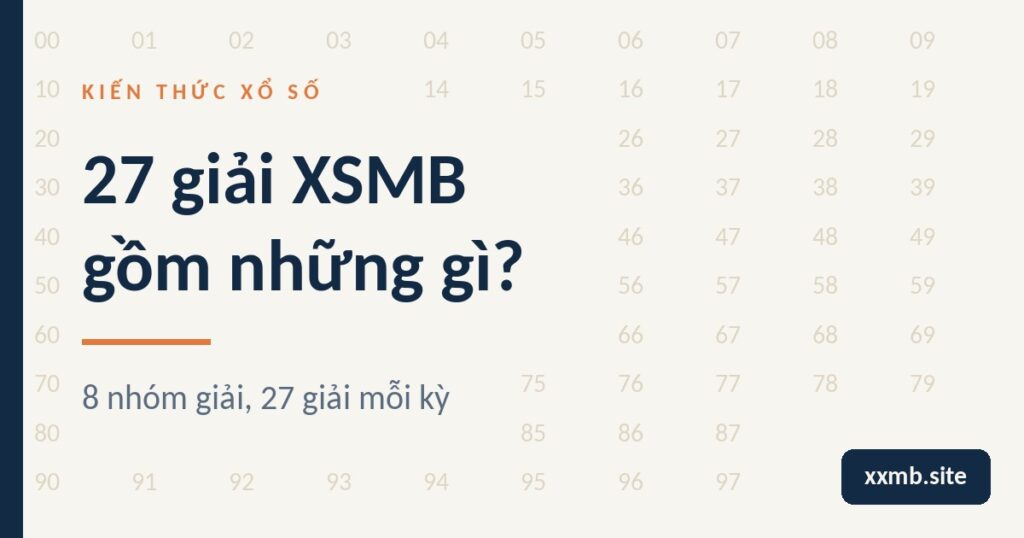 Bảng cơ cấu 8 nhóm giải xổ số miền Bắc trên nền giấy sáng có lưới số