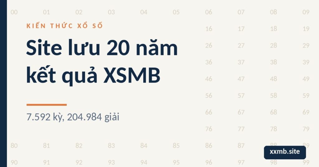 Minh hoạ kho dữ liệu 20 năm kết quả xổ số miền Bắc trên nền sáng